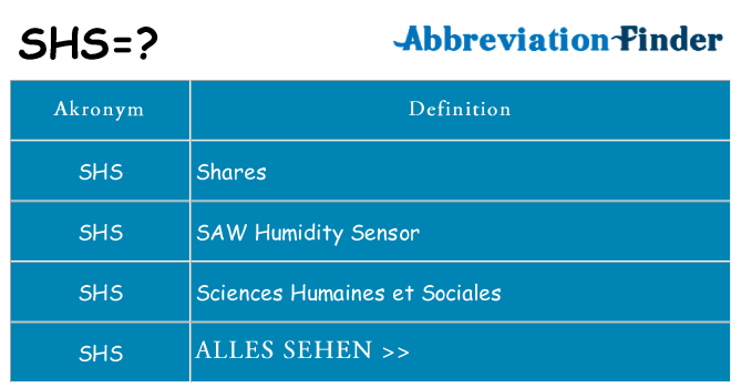 Wofür steht shs