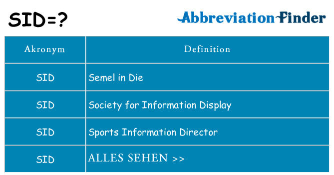 Wofür steht sid