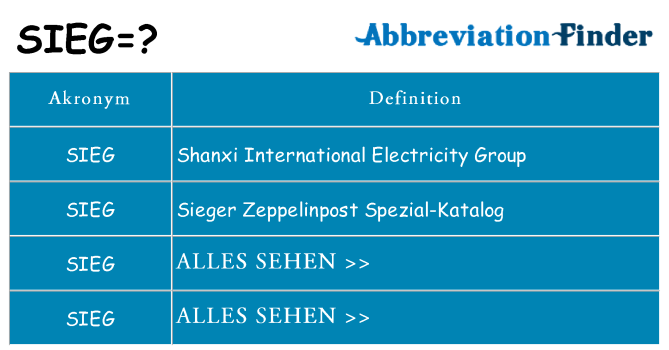 Wofür steht sieg