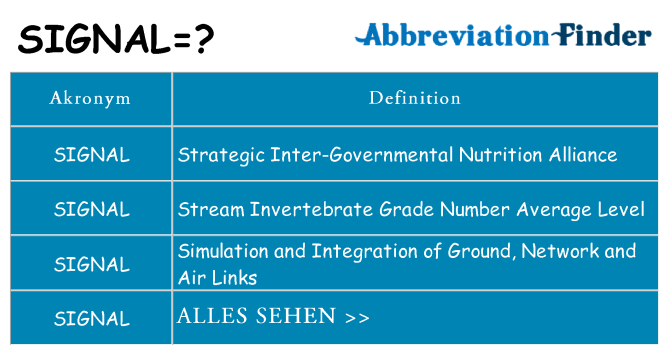 Wofür steht signal