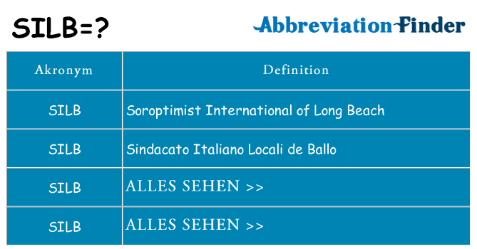 Wofür steht silb