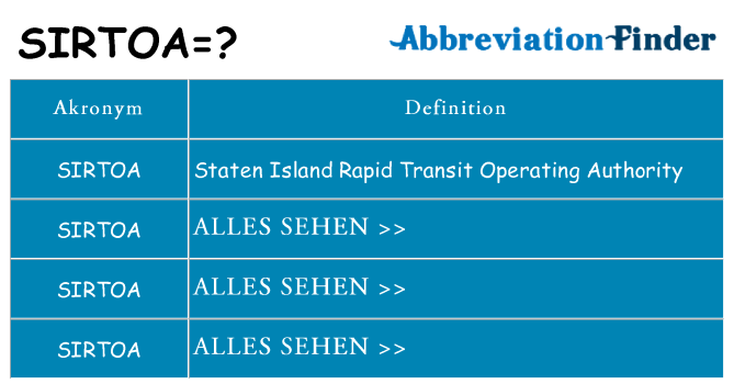 Wofür steht sirtoa
