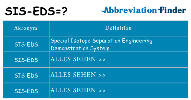 Wofür steht sis-eds