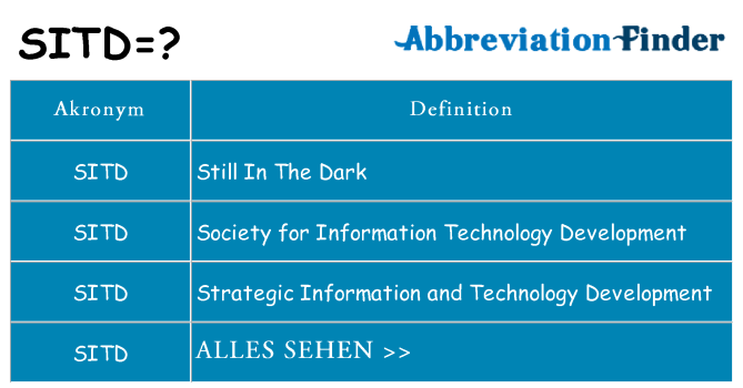 Wofür steht sitd