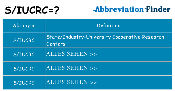 Wofür steht siucrc