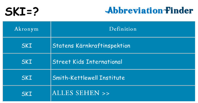 Wofür steht ski