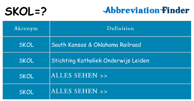Wofür steht skol