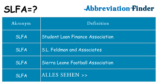 Wofür steht slfa