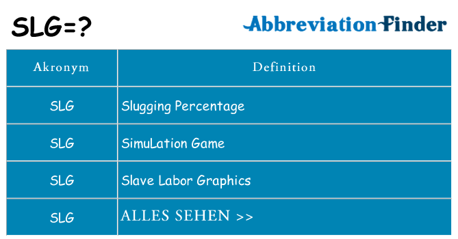 Wofür steht slg