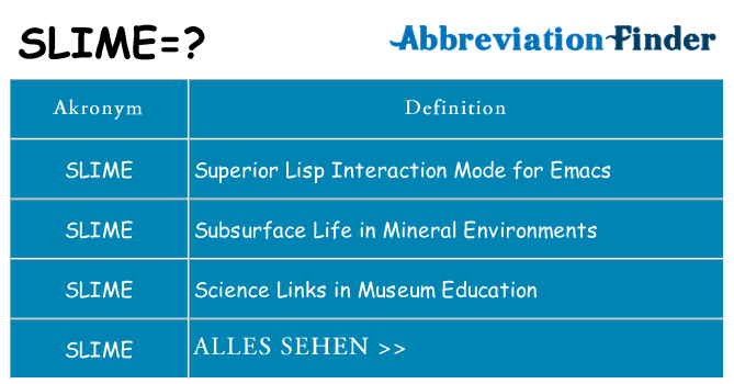Wofür steht slime