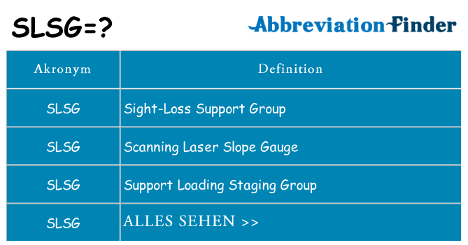 Wofür steht slsg