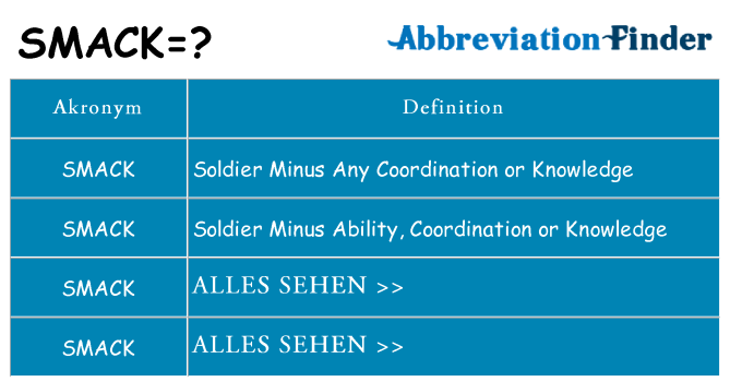 Wofür steht smack