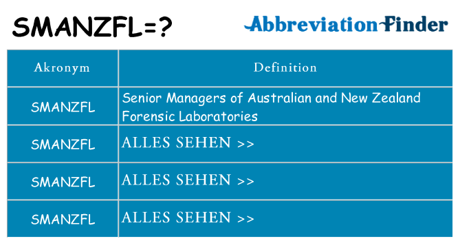 Wofür steht smanzfl
