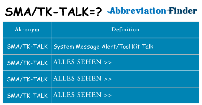 Wofür steht smatk-talk