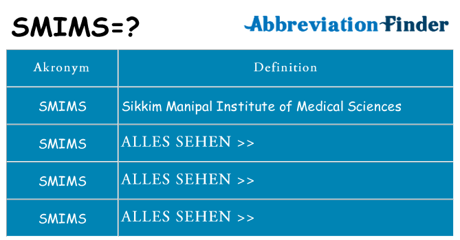 Wofür steht smims