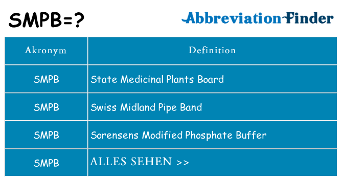 Wofür steht smpb