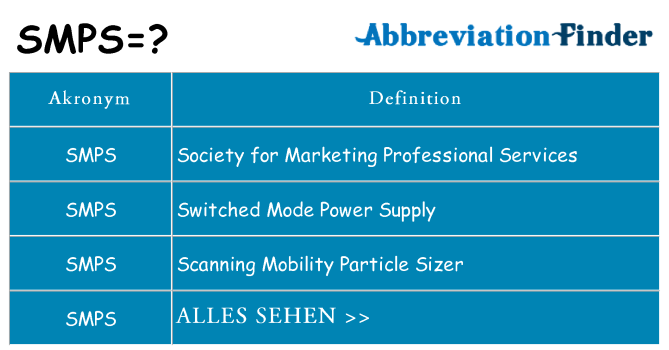 Wofür steht smps
