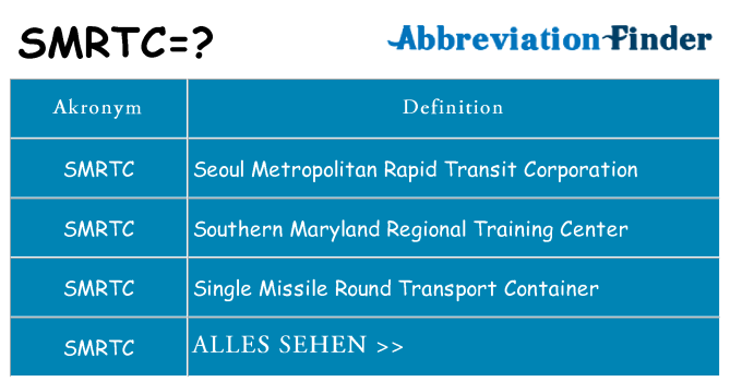 Wofür steht smrtc