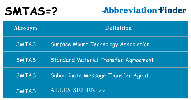 Wofür steht smtas