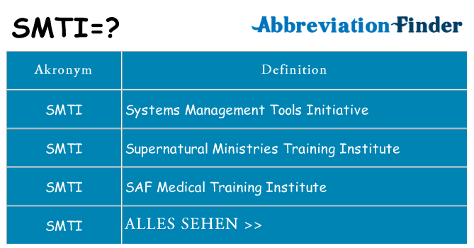 Wofür steht smti