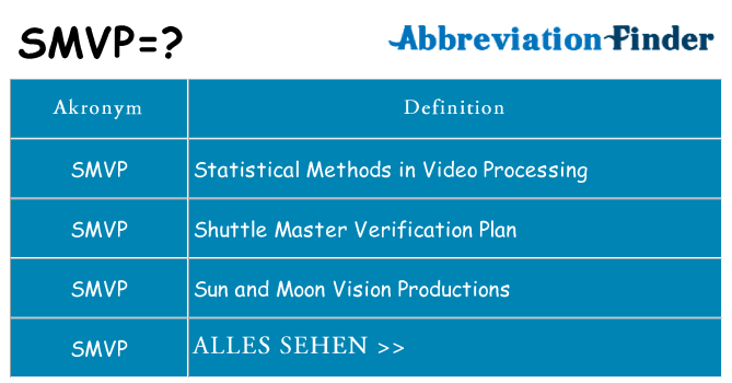 Wofür steht smvp
