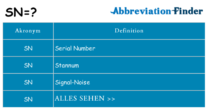 Wofür steht sn