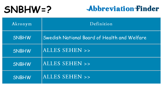 Wofür steht snbhw