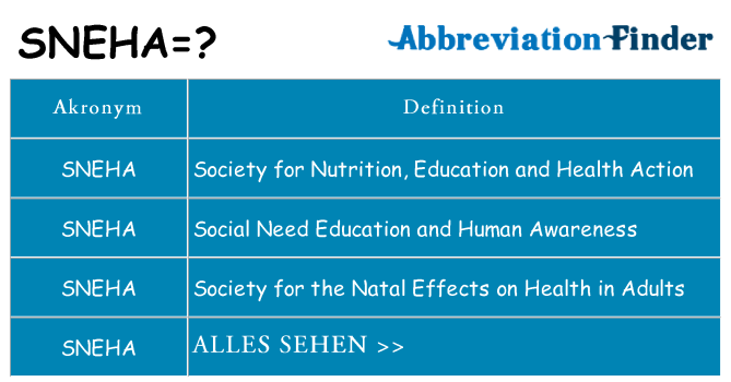 Wofür steht sneha