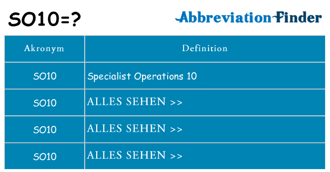 Wofür steht so10