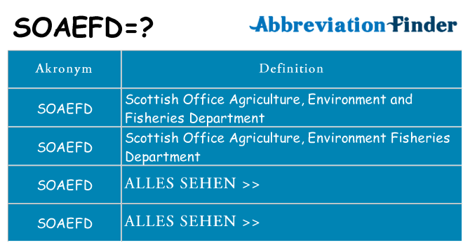 Wofür steht soaefd