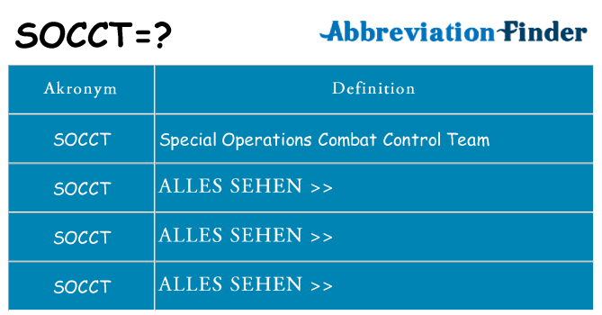 Wofür steht socct