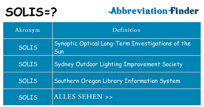 Wofür steht solis