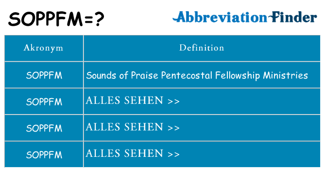 Wofür steht soppfm
