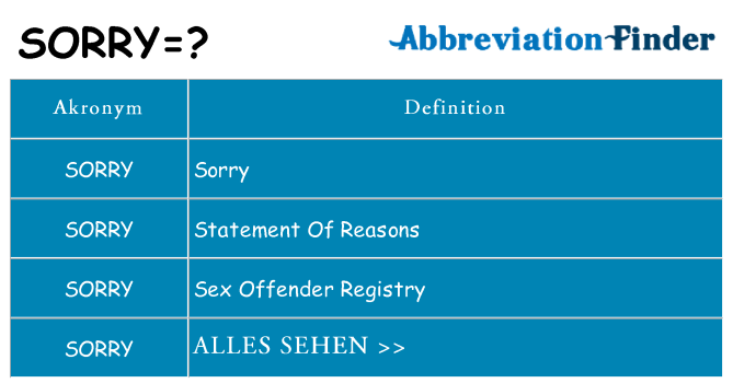 Wofür steht sorry