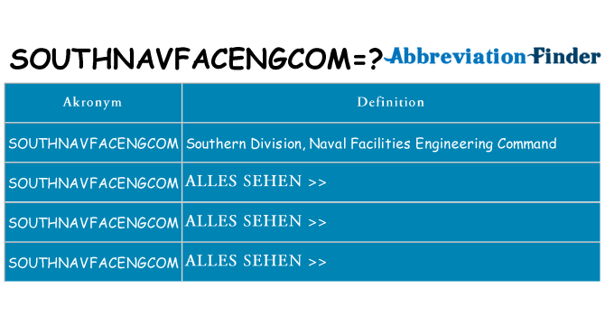 Wofür steht southnavfacengcom