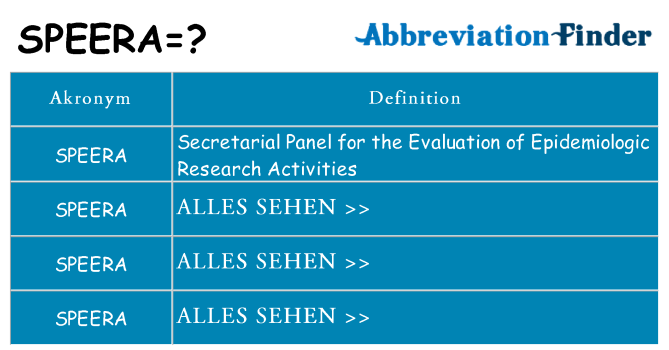 Wofür steht speera