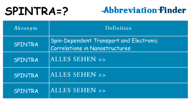 Wofür steht spintra