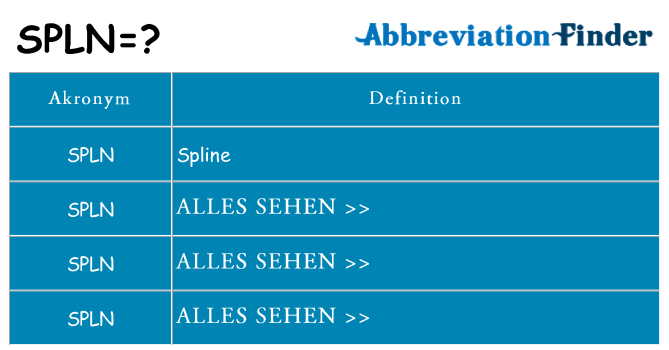 Wofür steht spln