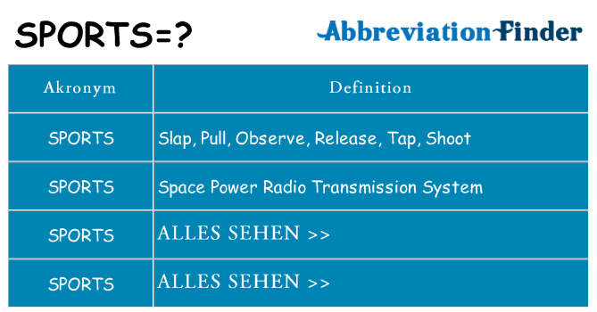 Wofür steht sports