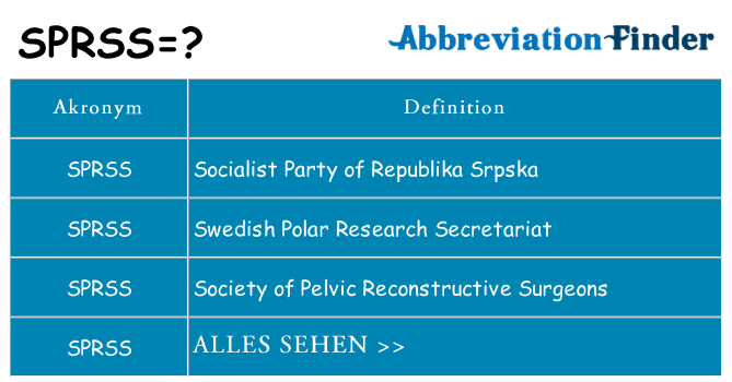 Wofür steht sprss