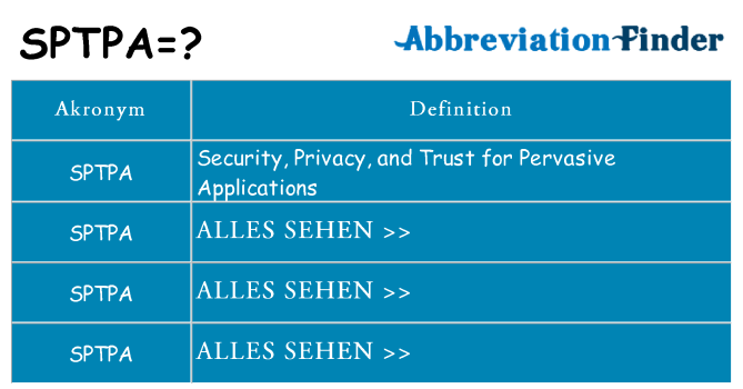 Wofür steht sptpa