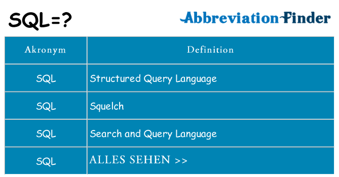 Wofür steht sql