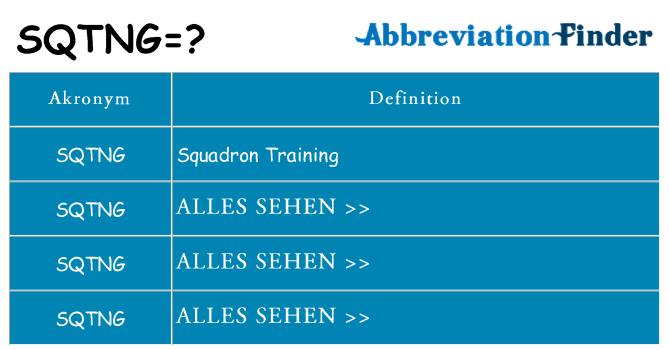 Wofür steht sqtng