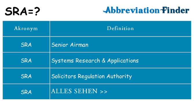 Wofür steht sra