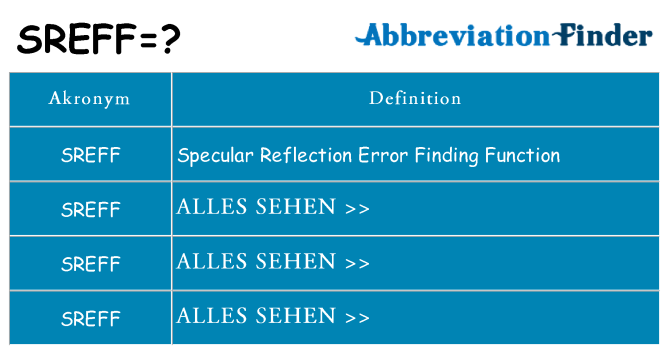 Wofür steht sreff