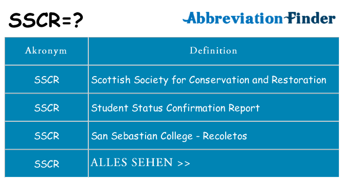 Wofür steht sscr