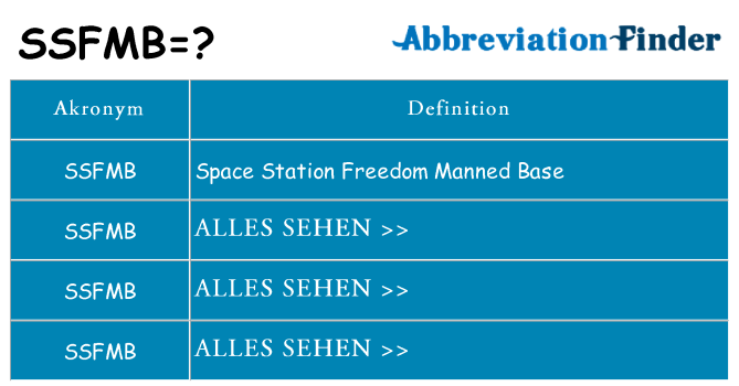 Wofür steht ssfmb