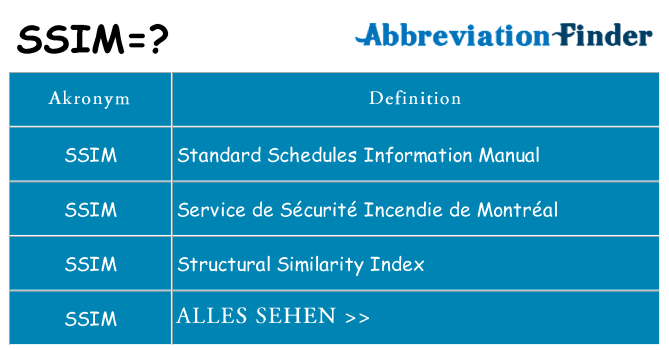 Wofür steht ssim