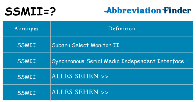 Wofür steht ssmii