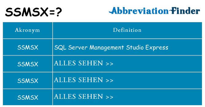 Wofür steht ssmsx